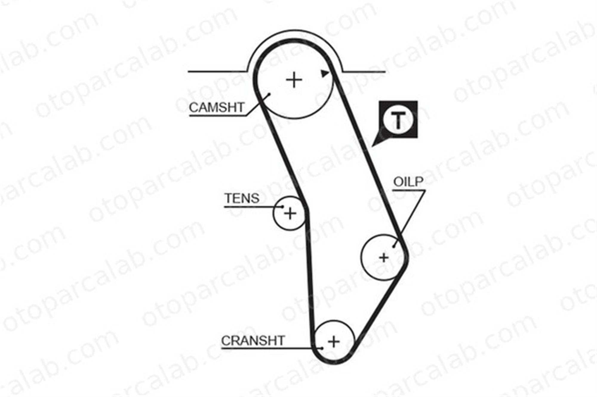 GATES 5183XS Triger Kayışı AUDI 80 B4 Sedan VW GOLF II 27109119A 027109119A