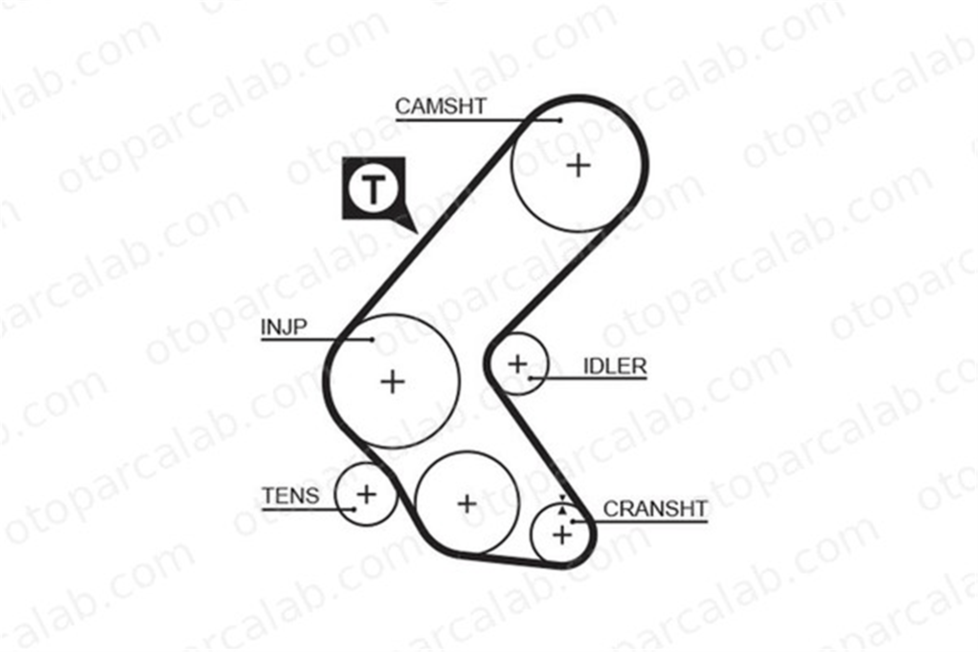 GATES 5193XS Triger Kayışı ISUZU GEMINI GEMINI Sedan 894385561 894449307