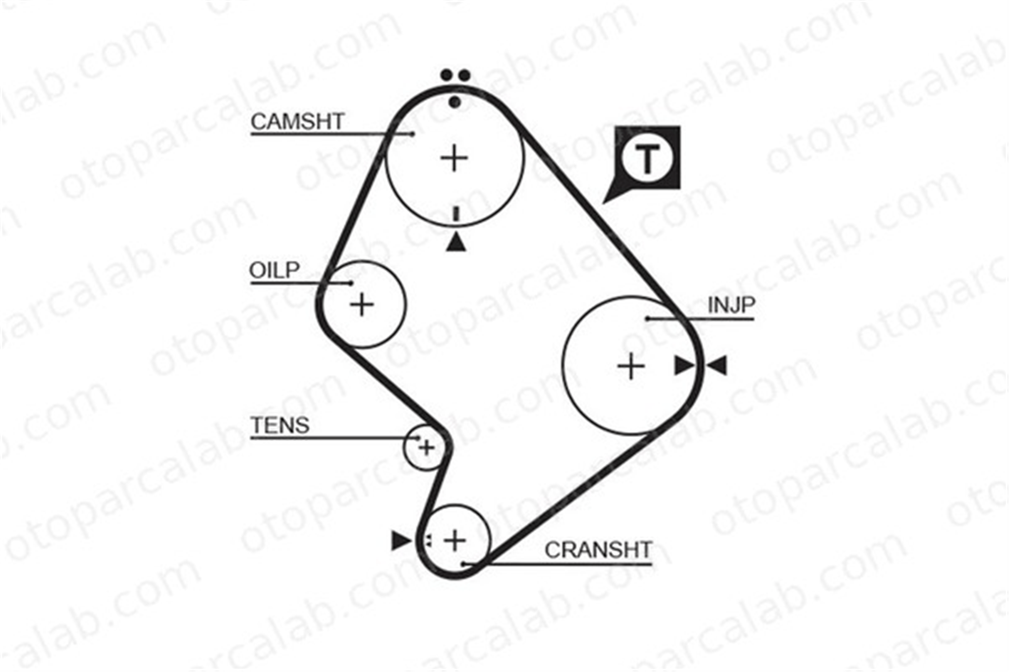 GATES 5214XS Triger Kayışı TOYOTA HIACE IV Minibüs/Otobüs HIACE IV Panelvan/Van 13568 54070