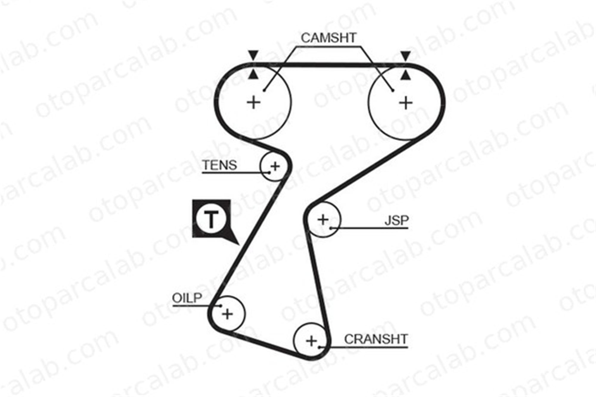 GATES 5244XS Triger Kayışı RENAULT 19 I 19 I Chamade 7700743777 PMTB320