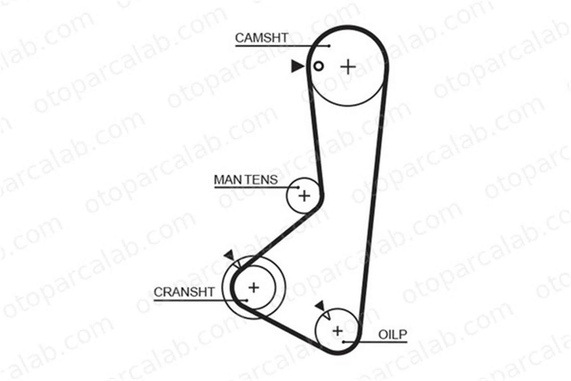 GATES 5256XS Triger Kayışı MITSUBISHI GALANT VI GALANT VI Sedan 2431232555 MD120487