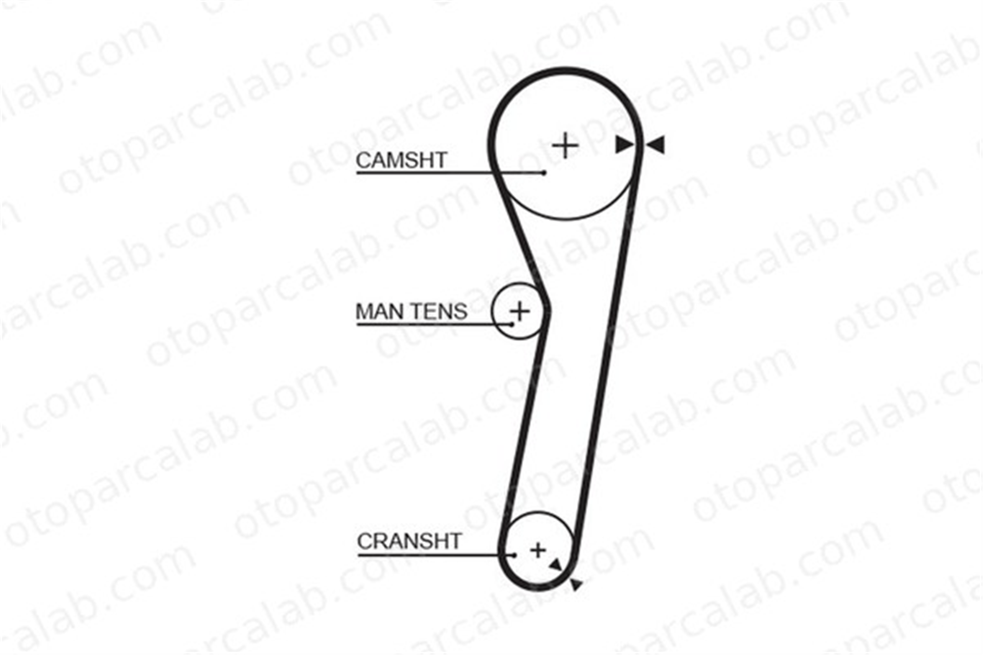 GATES 5260XS Triger Kayışı DAIHATSU HIJET Panelvan/Van HIJET Minibüs/Otobüs 1351487711 1351487783