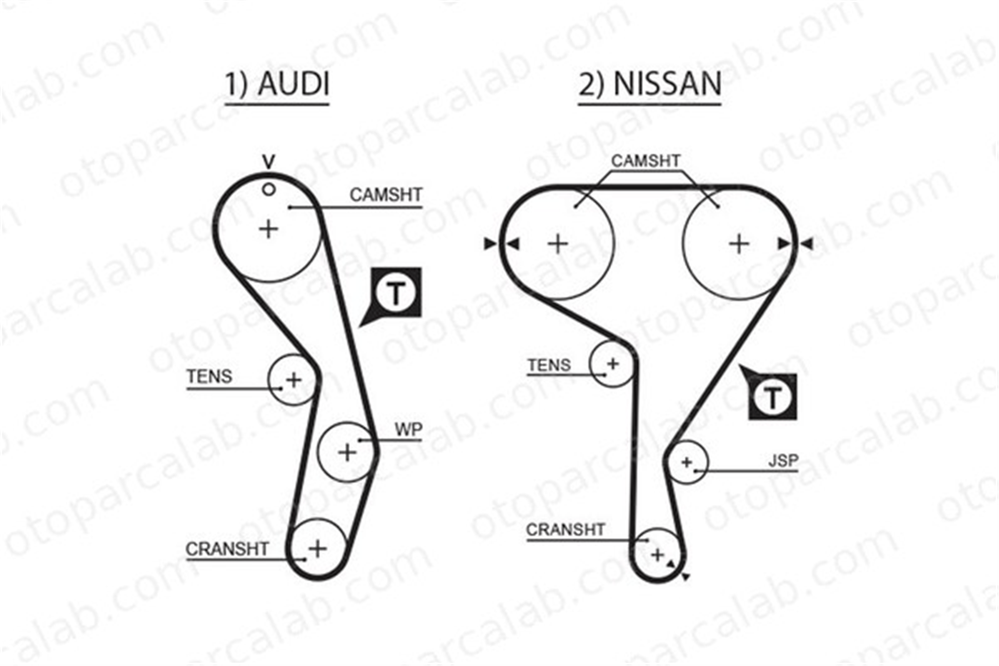 GATES 5269XS Triger Kayışı NISSAN 200SX SUNNY II Hatchback 54109119E 054109119E