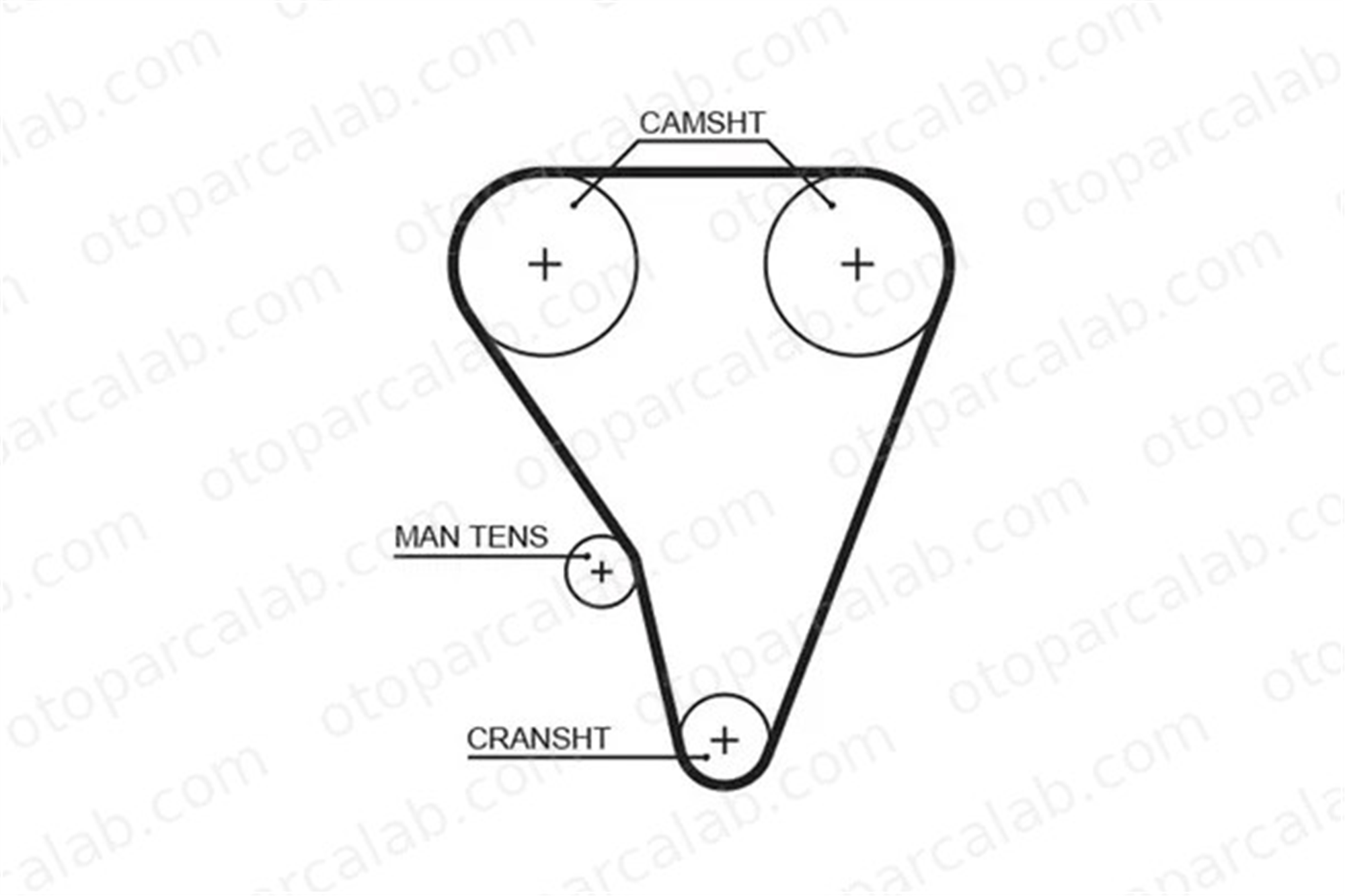 GATES 5289XS Triger Kayışı ROVER 800 200 II Hatchback GTB1289 LHN10016