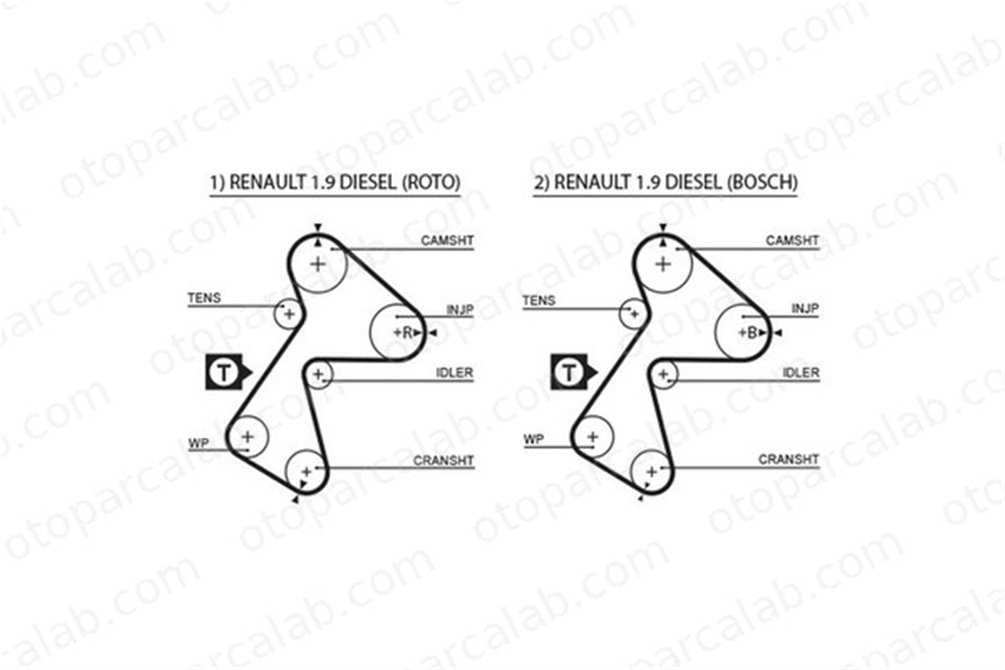 GATES 5305XS Triger Kayışı RENAULT CLIO I CLIO I Kasa/eğik arka 7700749225 PMTB166
