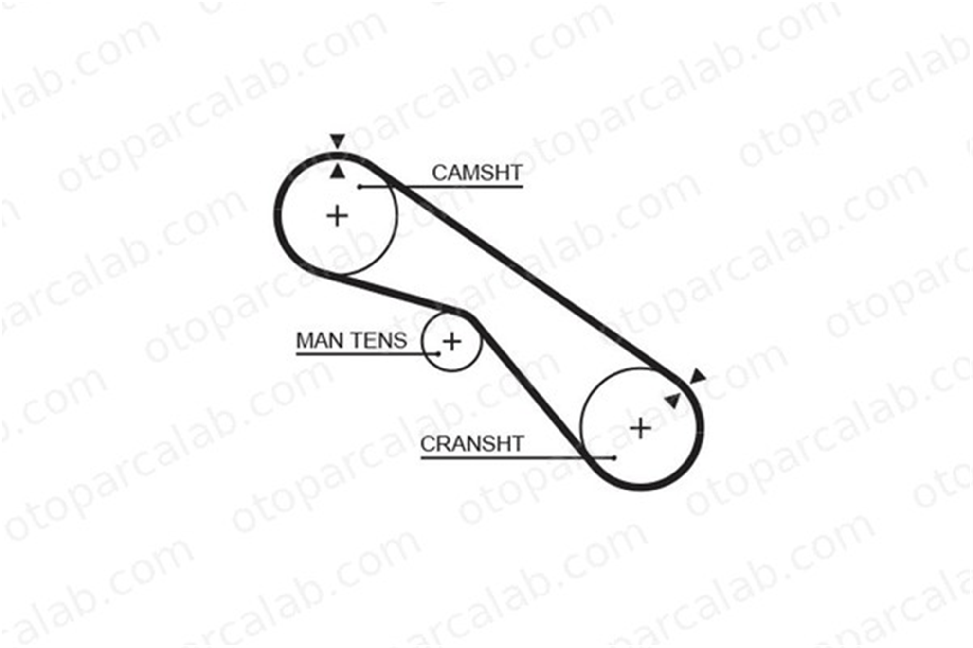 GATES 5321XS Triger Kayışı TOYOTA LAND CRUISER 80 LAND CRUISER 1356817010 1356819065