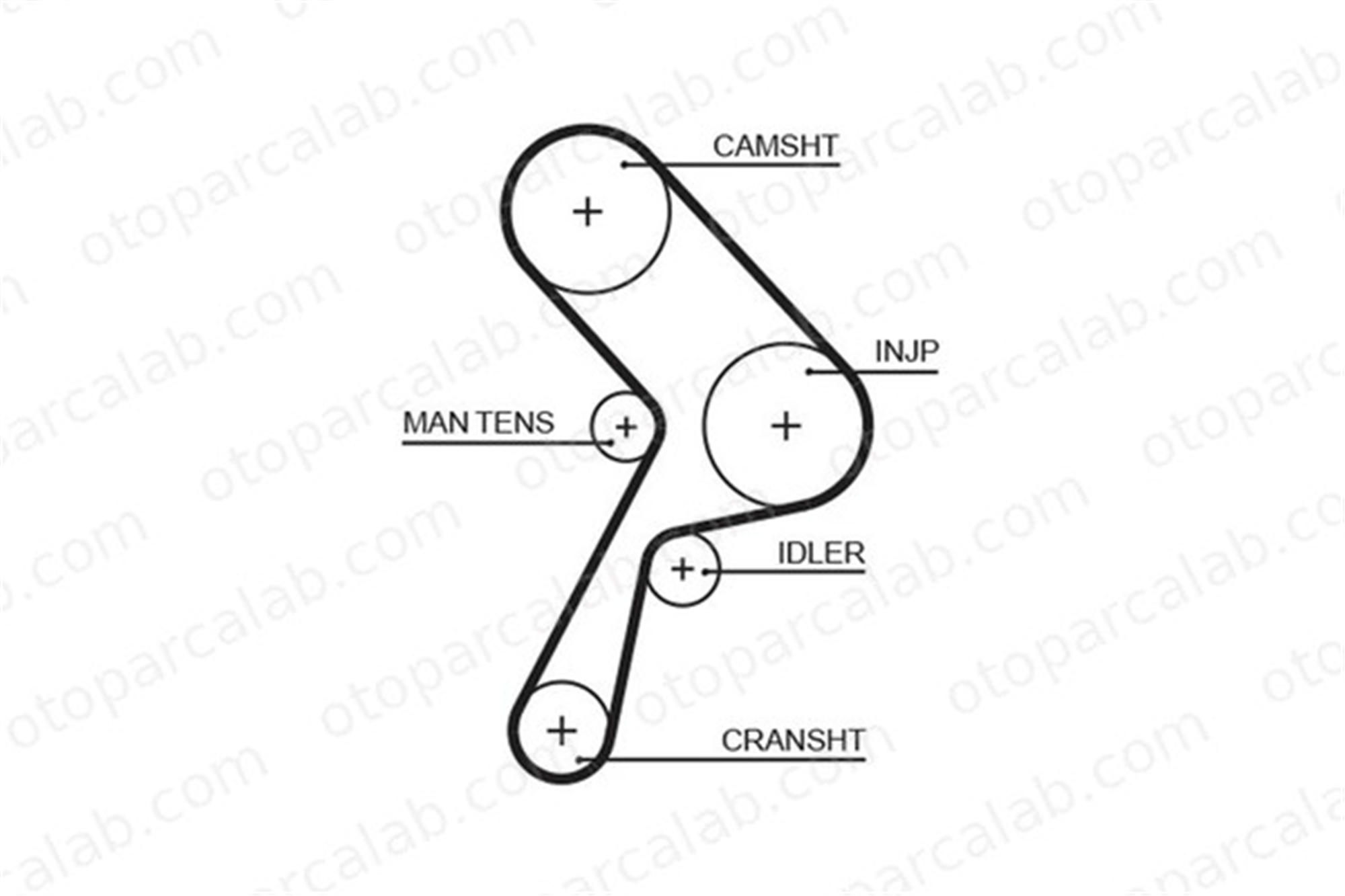 GATES 5322 Triger Kayışı FIAT UNO 7553028