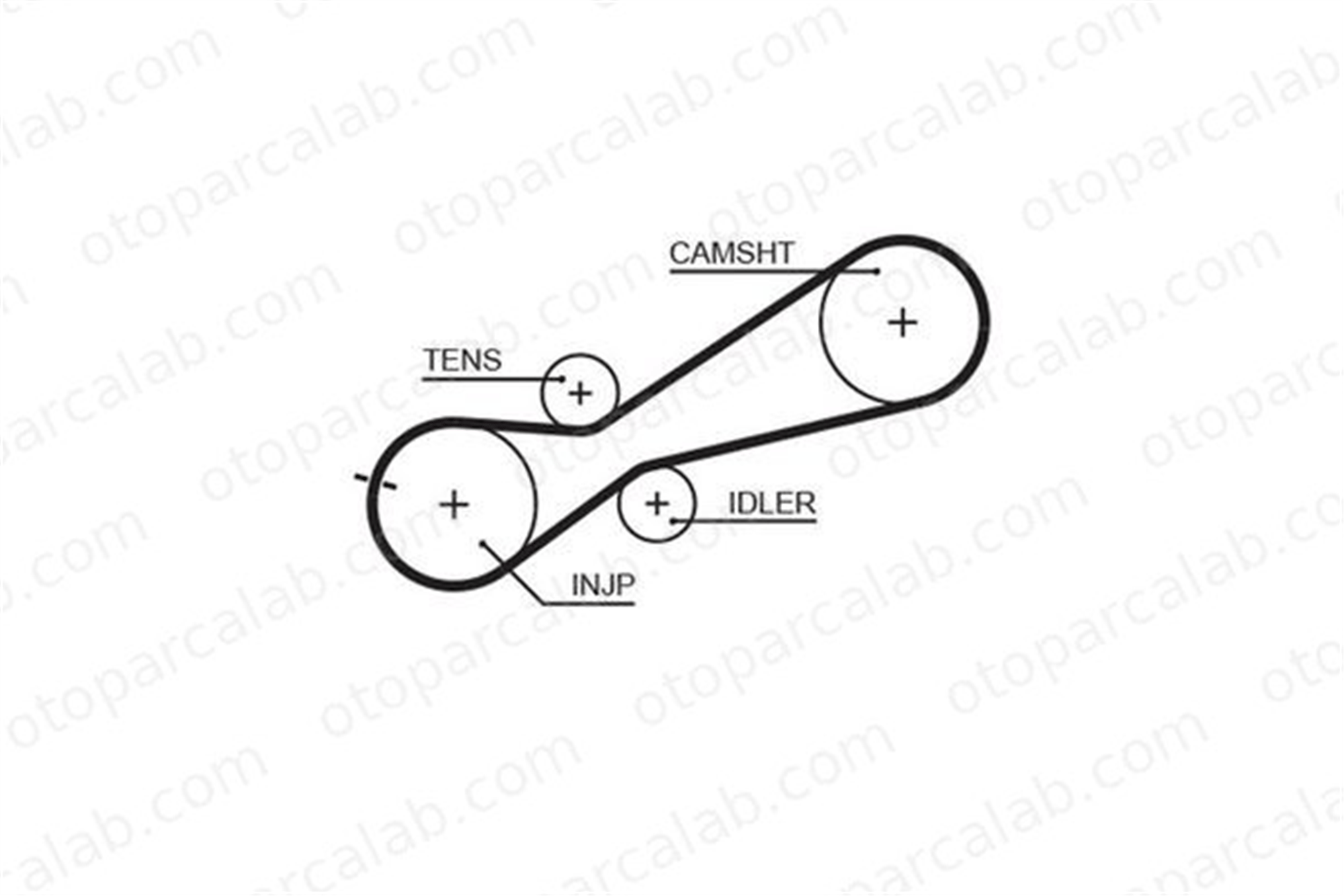 GATES 5345XS Triger Kayışı AUDI A6 C4 A6 C4 Avant 46130113C 046130113C
