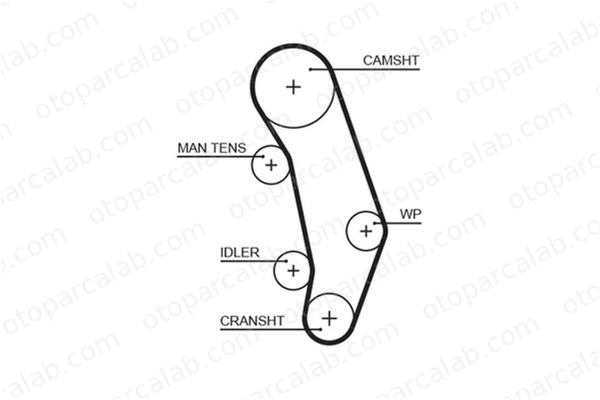 GATES 5346XS Triger Kayışı AUDI 100 C4 Avant 100 C4 Sedan 74109119H 074109119H