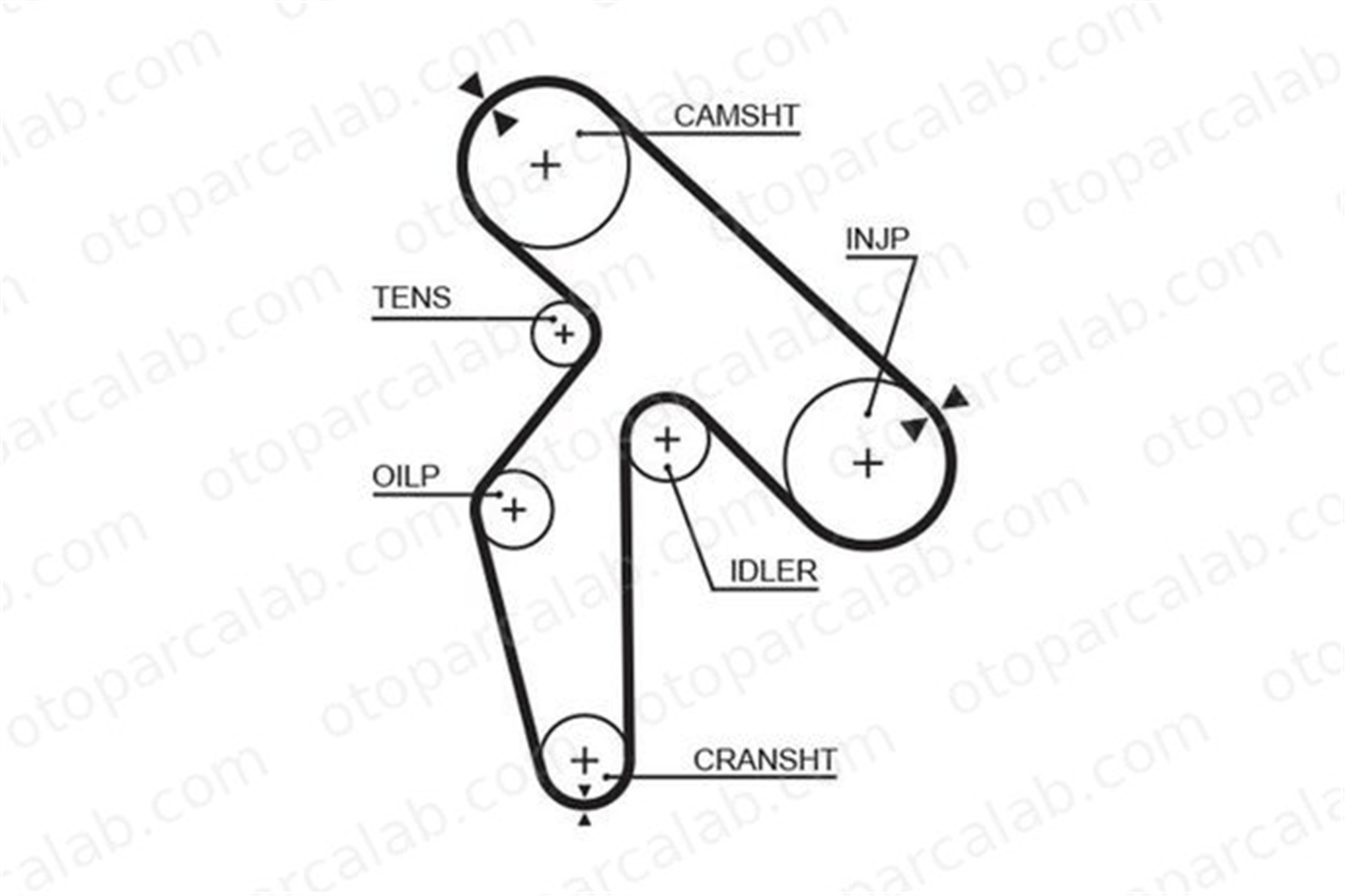 GATES 5391XS Triger Kayışı RENAULT LAGUNA I LAGUNA I Grandtour 7700100460 7700860795