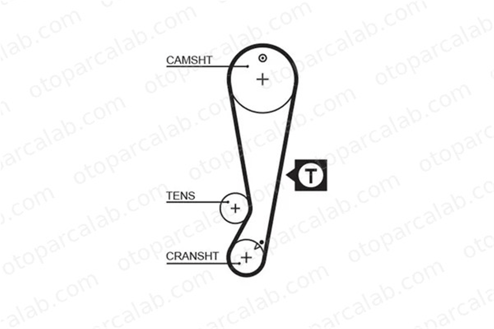 GATES 5403XS Triger Kayışı TOYOTA COROLLA CARINA E VI 1356816050 PMTB212