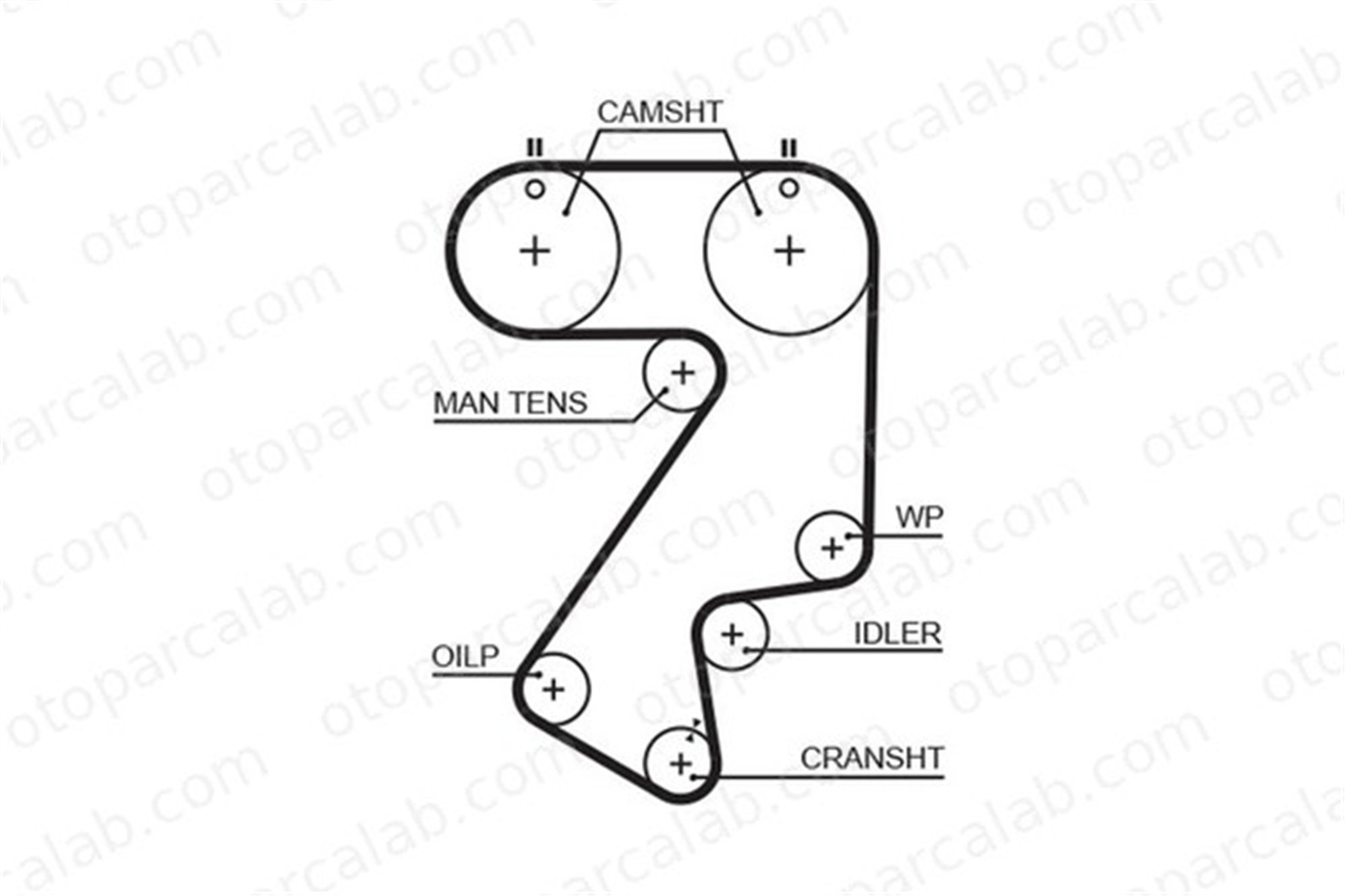 GATES 5404XS Triger Kayışı TOYOTA MR2 II CARINA E VI Sedan 1356879105 PMTB213