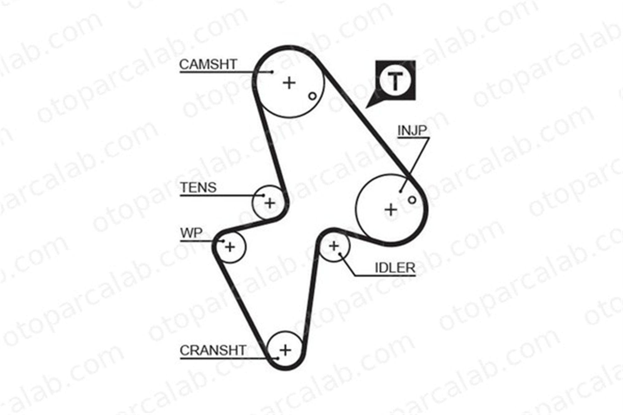 GATES 5418XS Triger Kayışı CITROËN SAXO SAXO Hatchback van GTB2006 81672