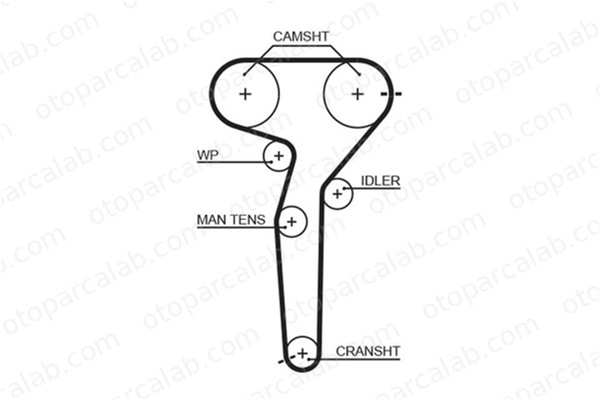 GATES 5423XS Triger Kayışı LANCIA KAPPA FIAT BRAVO I 46541065 71754843