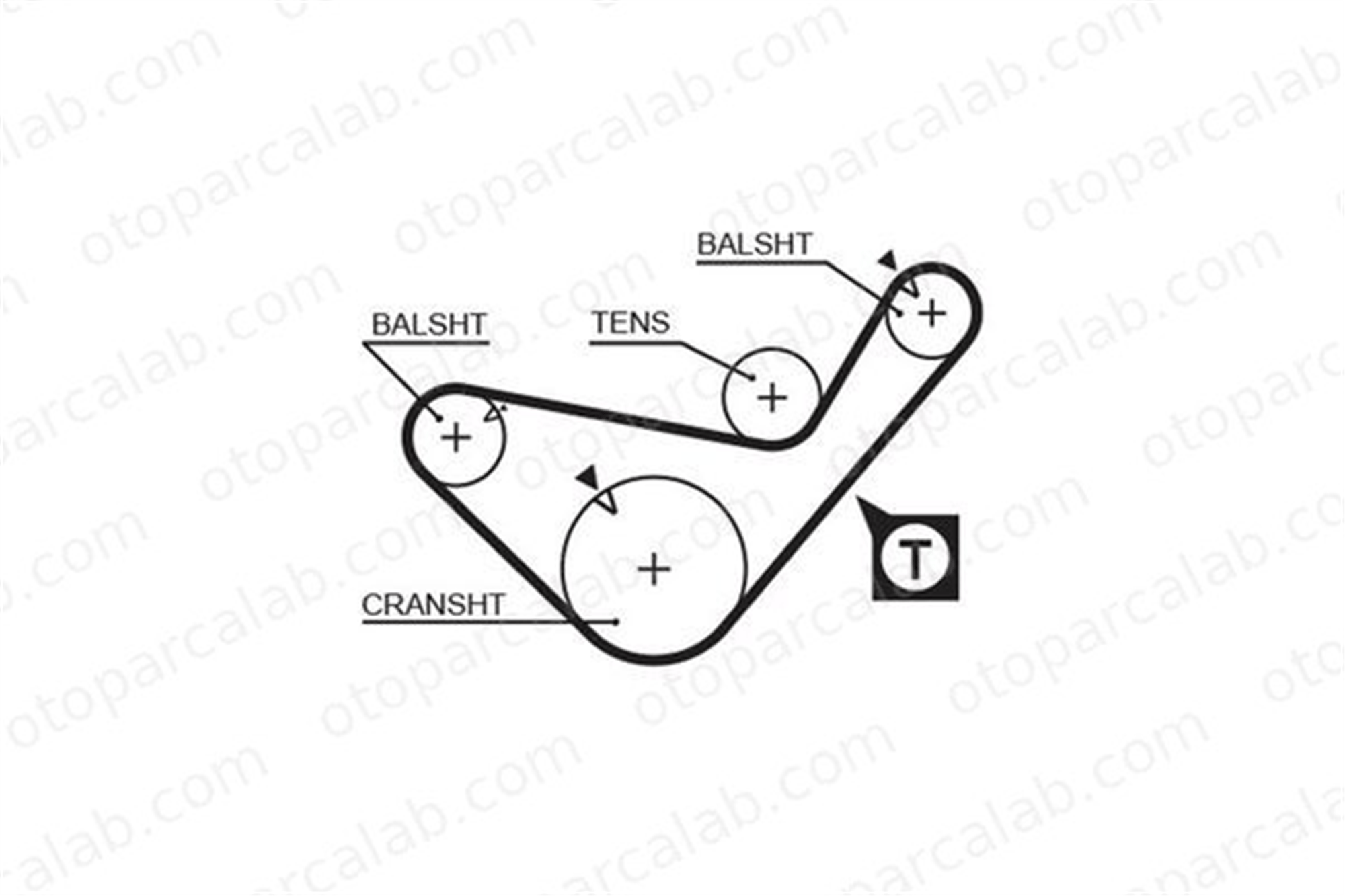 GATES 5436XS Triger Kayışı MITSUBISHI L200 L200 / TRITON MD300473 1351487205