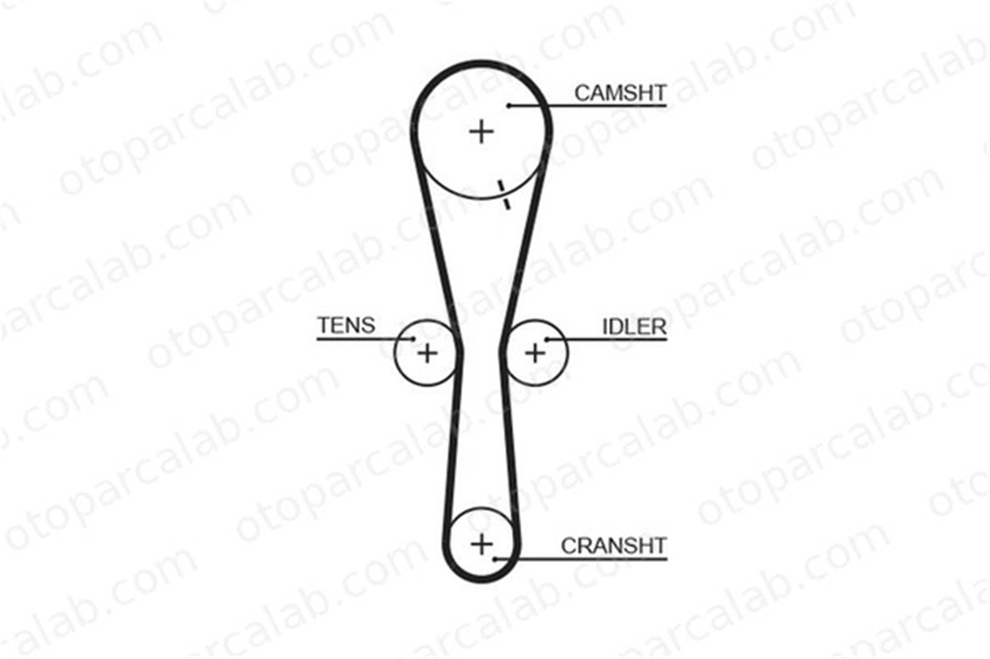 GATES 5465XS Triger Kayışı HONDA CIVIC VI Fastback ROVER 200 II Hatchback 14400P5TG00 GTB2003