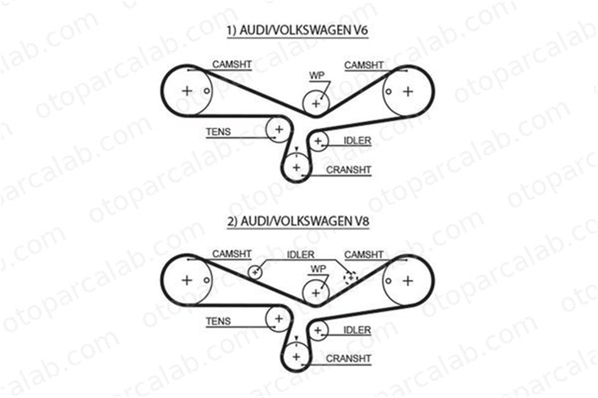 GATES 5493XS Triger Kayışı AUDI A6 C5 Avant A6 C5 78109119C 078109119C