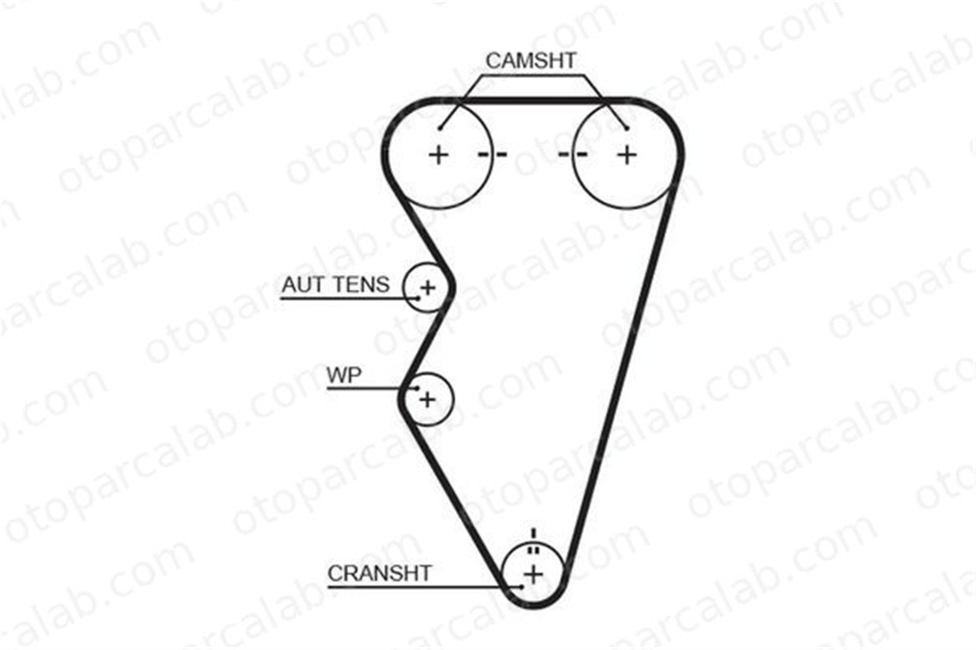 GATES 5497XS Triger Kayışı ROVER 25 I Hatchback LOTUS ELISE LHN100560L GTB1497XS