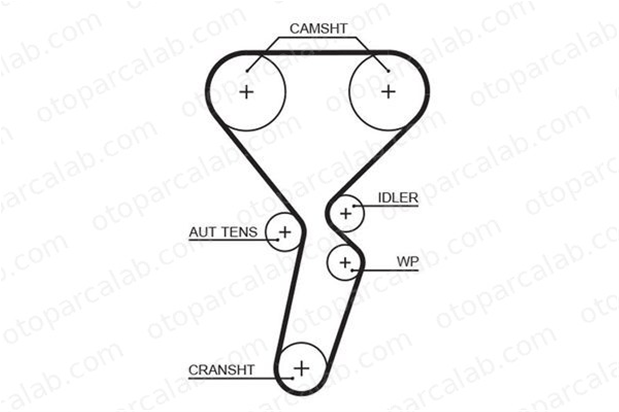 GATES 5501XS Triger Kayışı RENAULT MEGANE II MEGANE III Hatchback 8200537026 8200897100