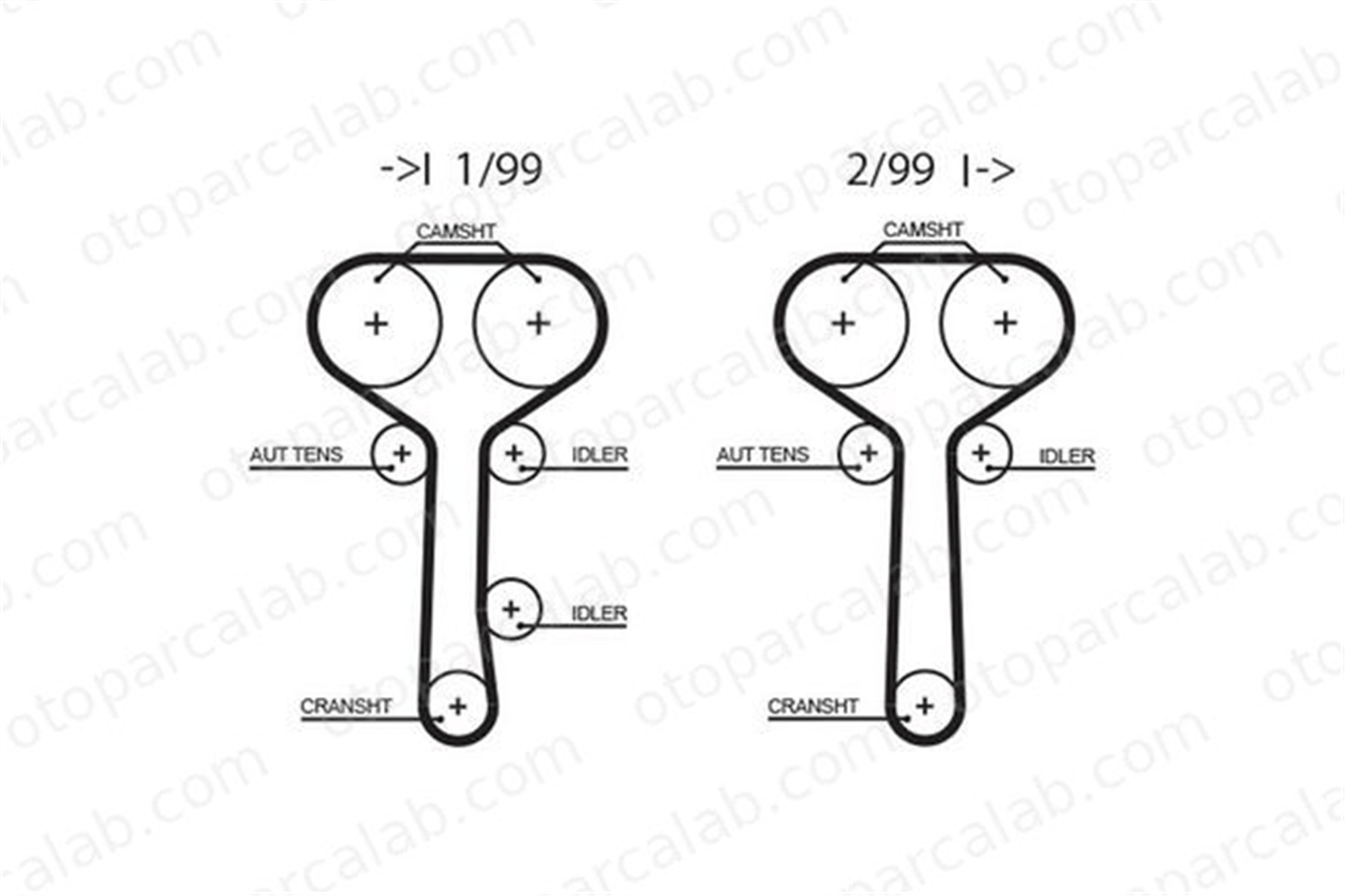 GATES 5508XS Triger Kayışı FORD FOCUS I FOCUS I Turnier 1000156 1000158