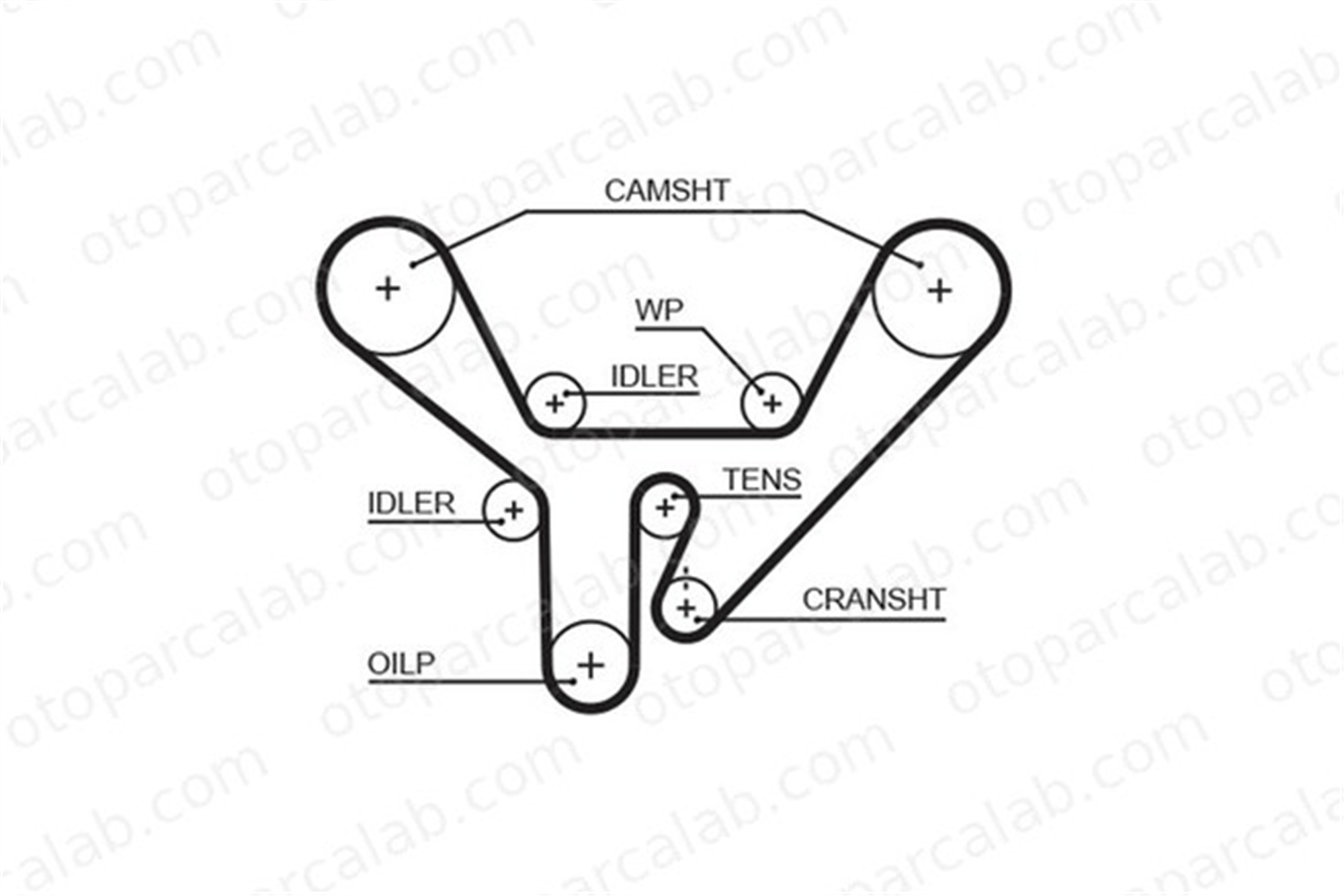 GATES 5518XS Triger Kayışı AUDI A8 D2 V8 77109119B 077109119B