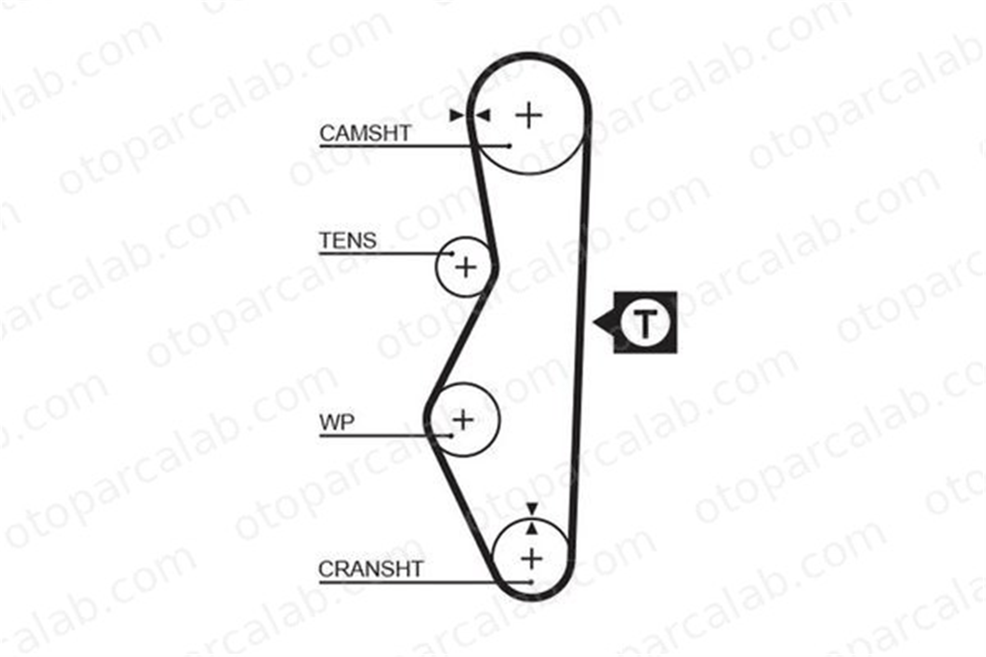 GATES 5521 Triger Kayışı LADA SAMARA SAMARA Sedan 2108100604010 2108100604011
