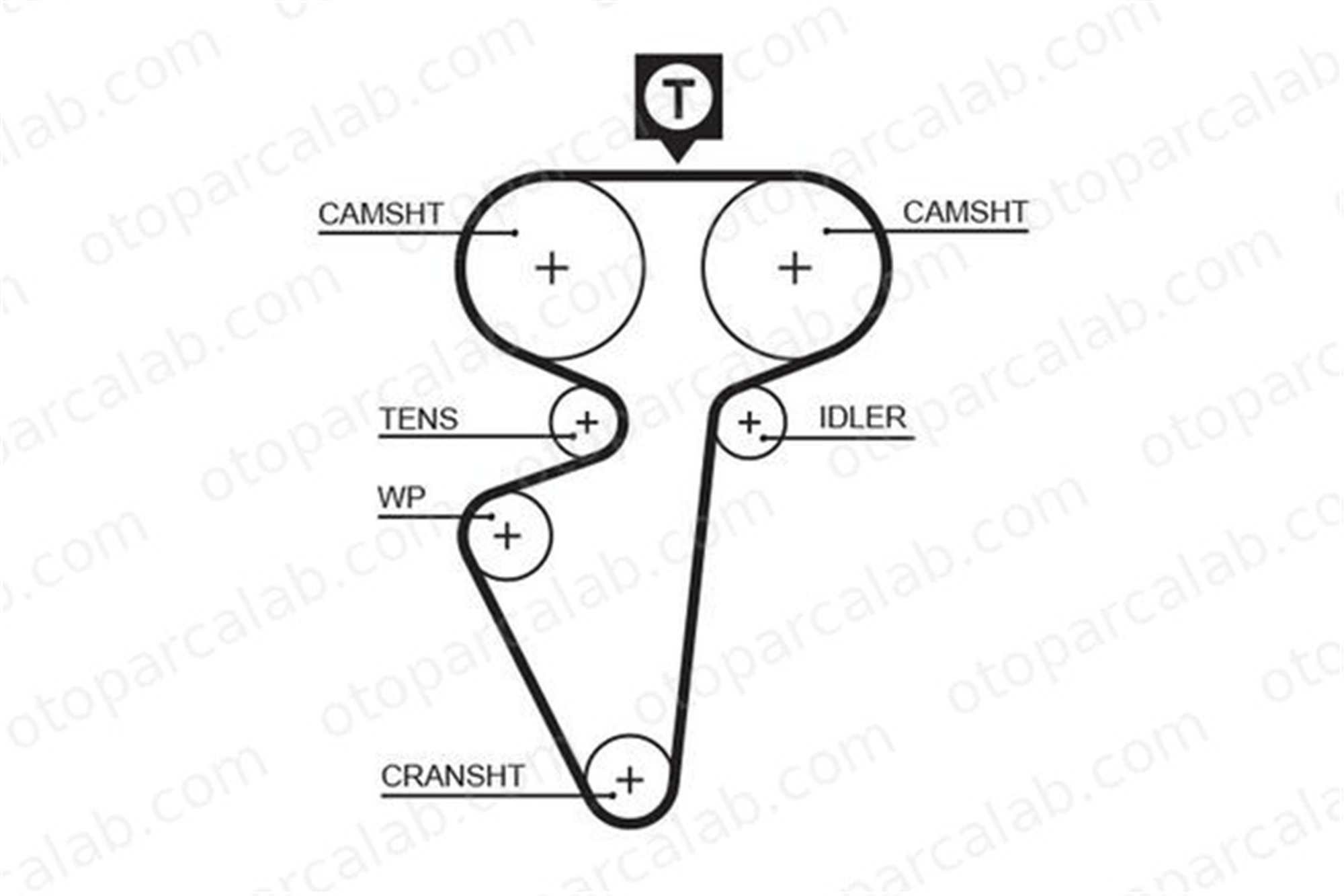 GATES 5539 Triger Kayışı LADA 110 111 1006040 21121006040