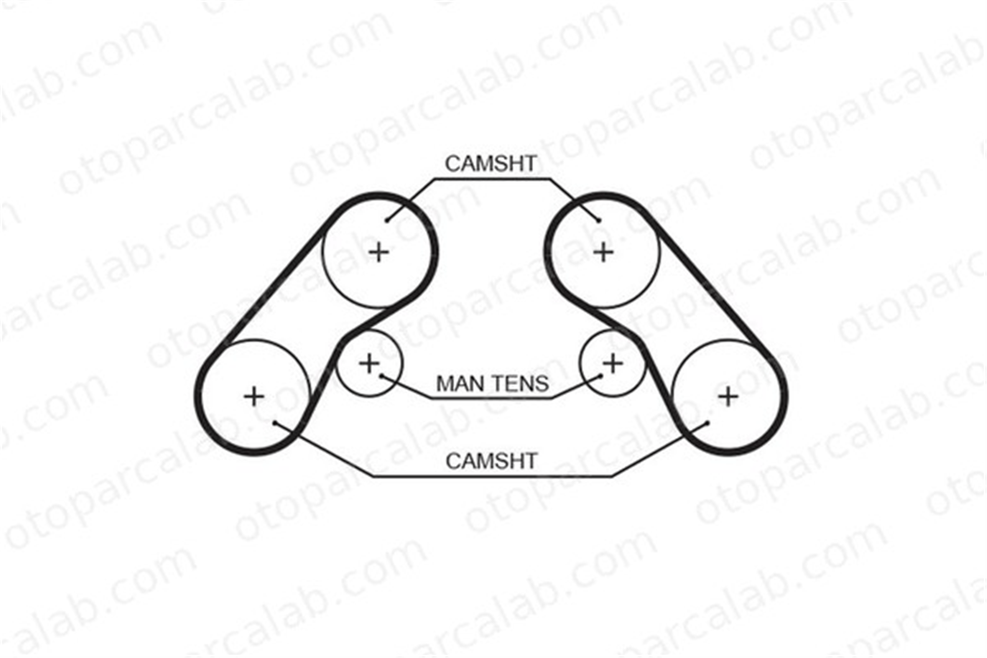 GATES 5576XS Triger Kayışı RENAULT CLIO III CLIO III Grandtour K9BV12206 0K9BV12206
