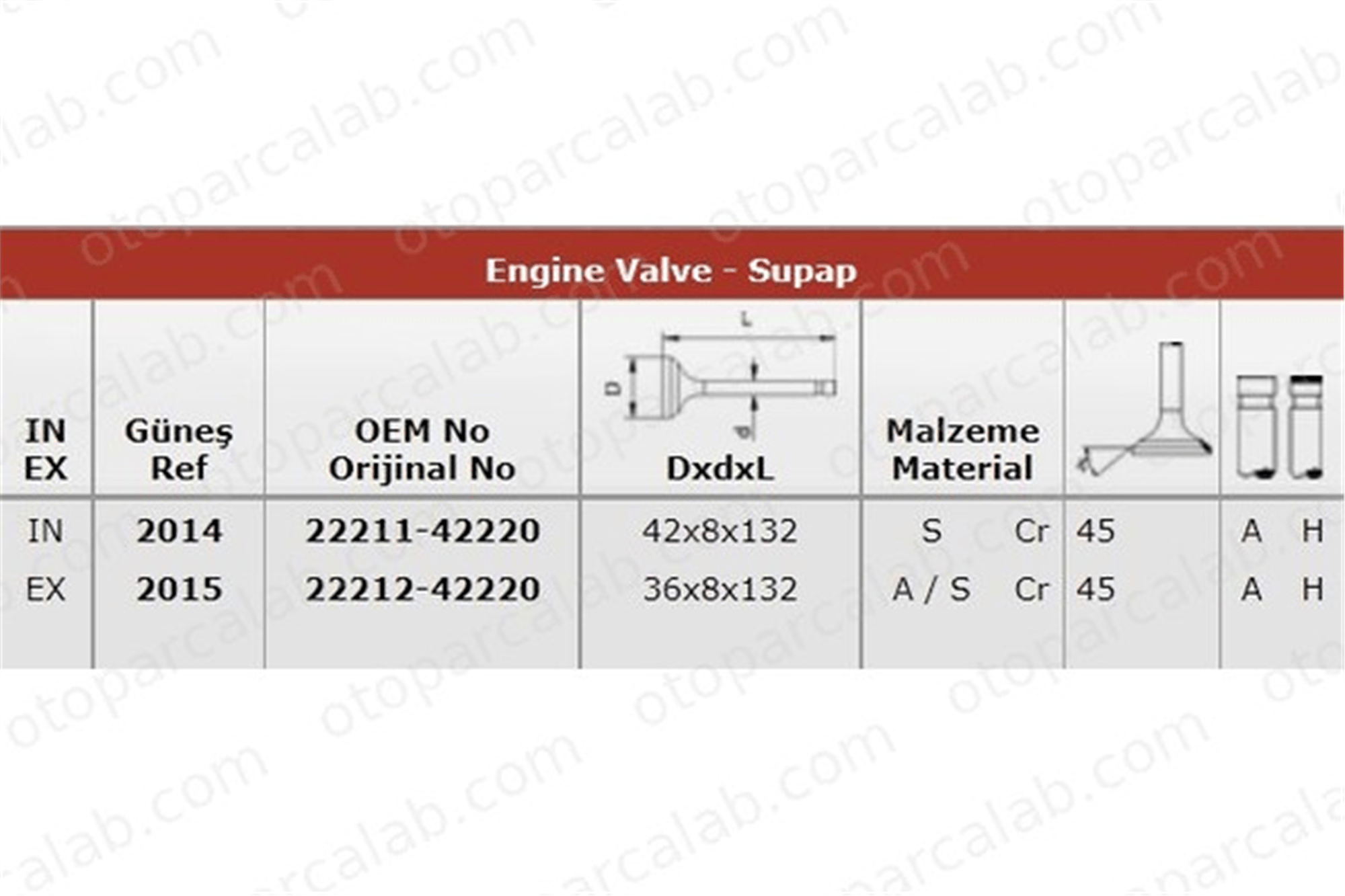 GUNES 2014-2015 Supap GÜNEŞ 2014-2015 HYUNDAI H100 Panelvan/Van GALLOPER II 2221142220