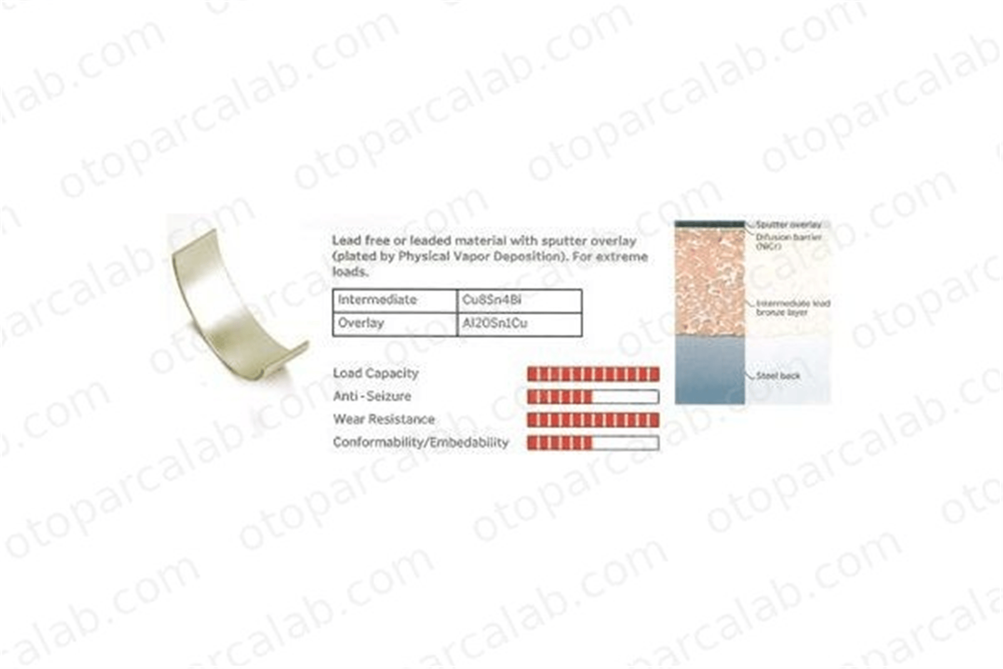 KING CR1018SPC Kol Yatak (STD) MERCEDES-BENZ E-SERISI E-SERISI T-Model CR1018SPC 6110300060