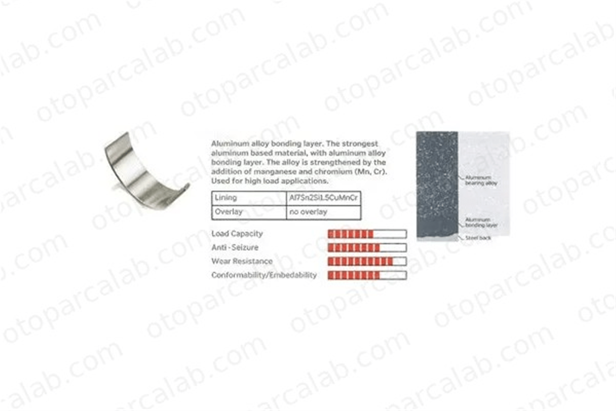 MOBIS 230602B022 Kol Yatak (STD) HYUNDAI i30 i30 Station wagon 230602B022 230602B010