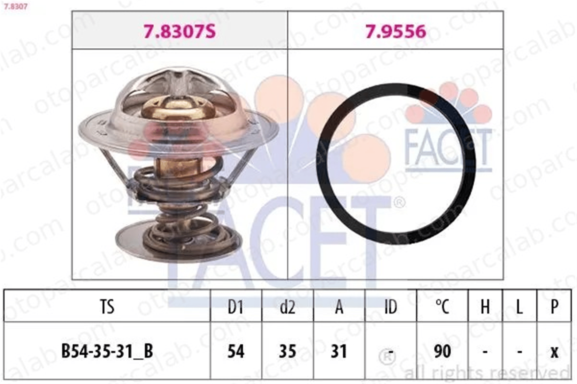 WAHLER 4272.90D Termostat VOLVO S70 V70 I 271664 7431397947