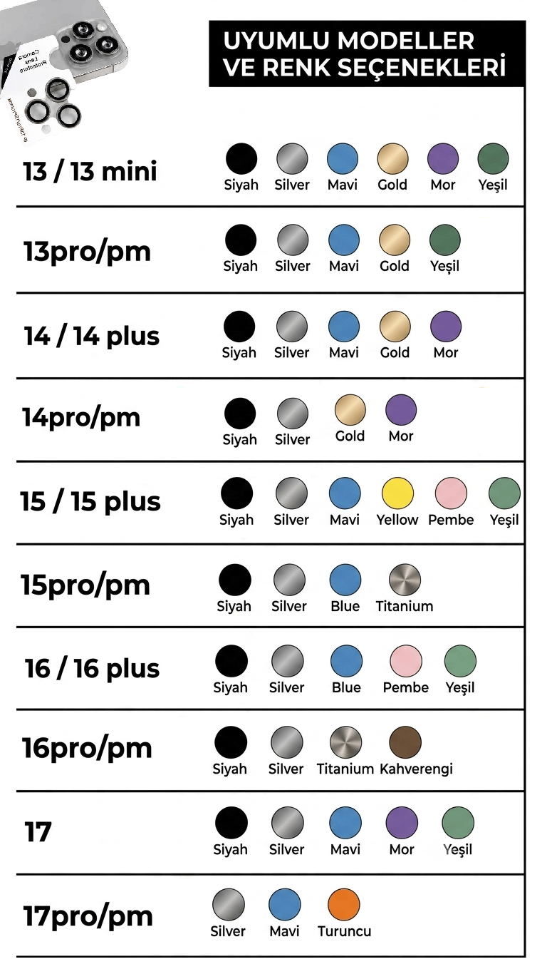 Toptan Original Safir Kamera Lens Koruyucu Tüm Liste