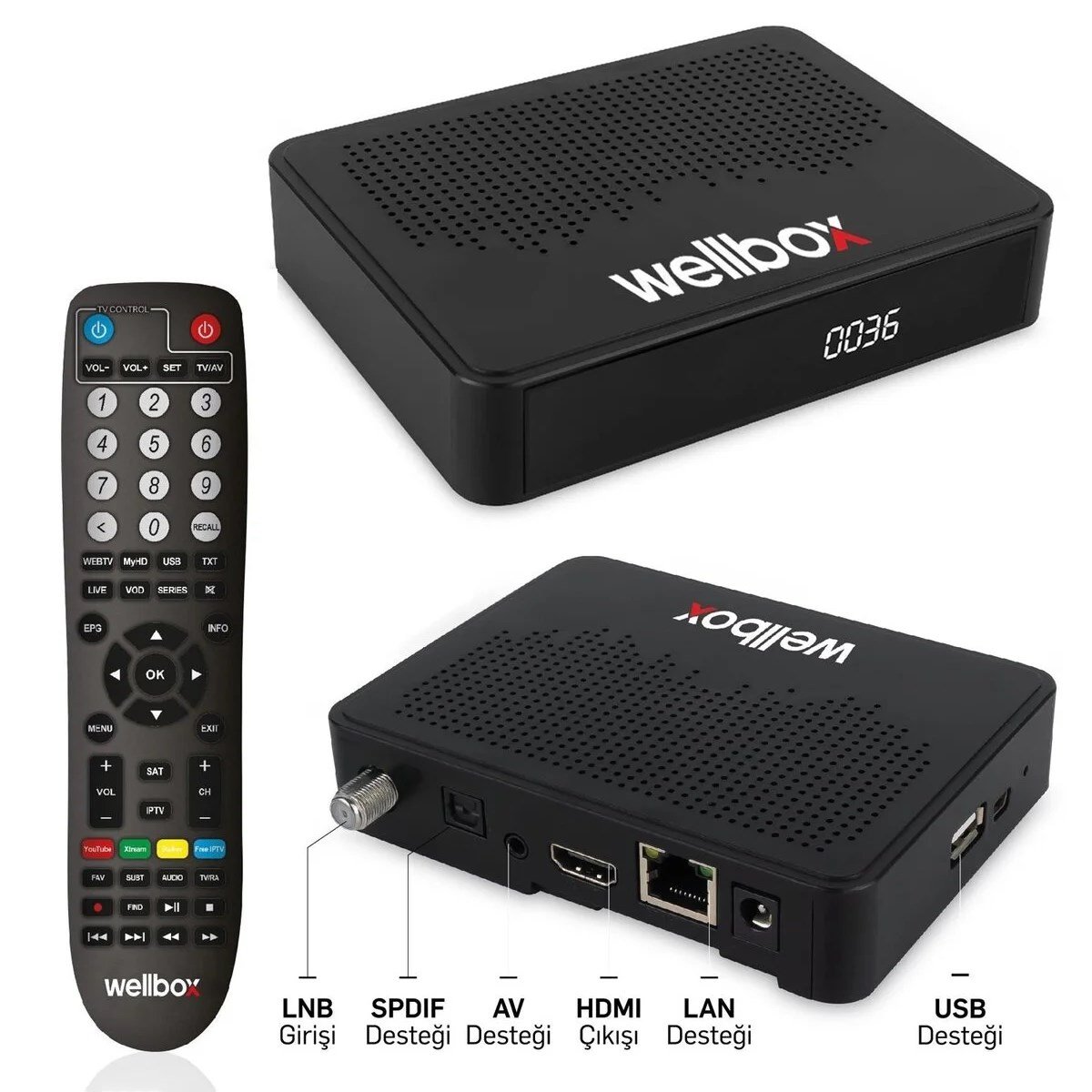 Wellbox Atom Plus