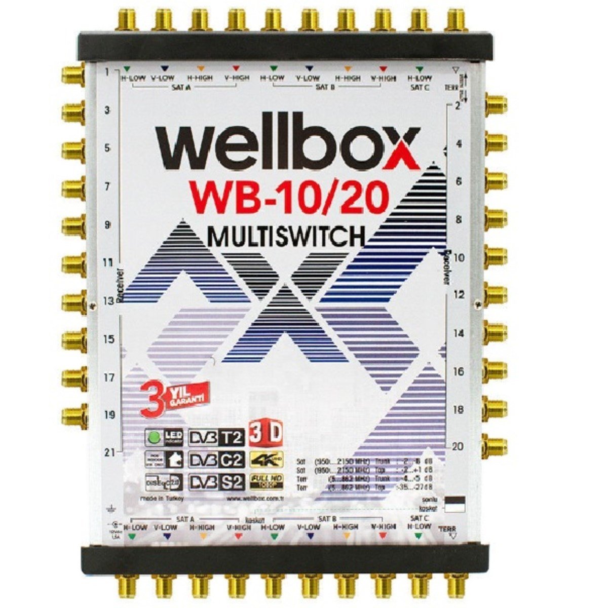 wellbox WB-10/20 Yüksek Sinyal Toplama Özellikli Multiswitch