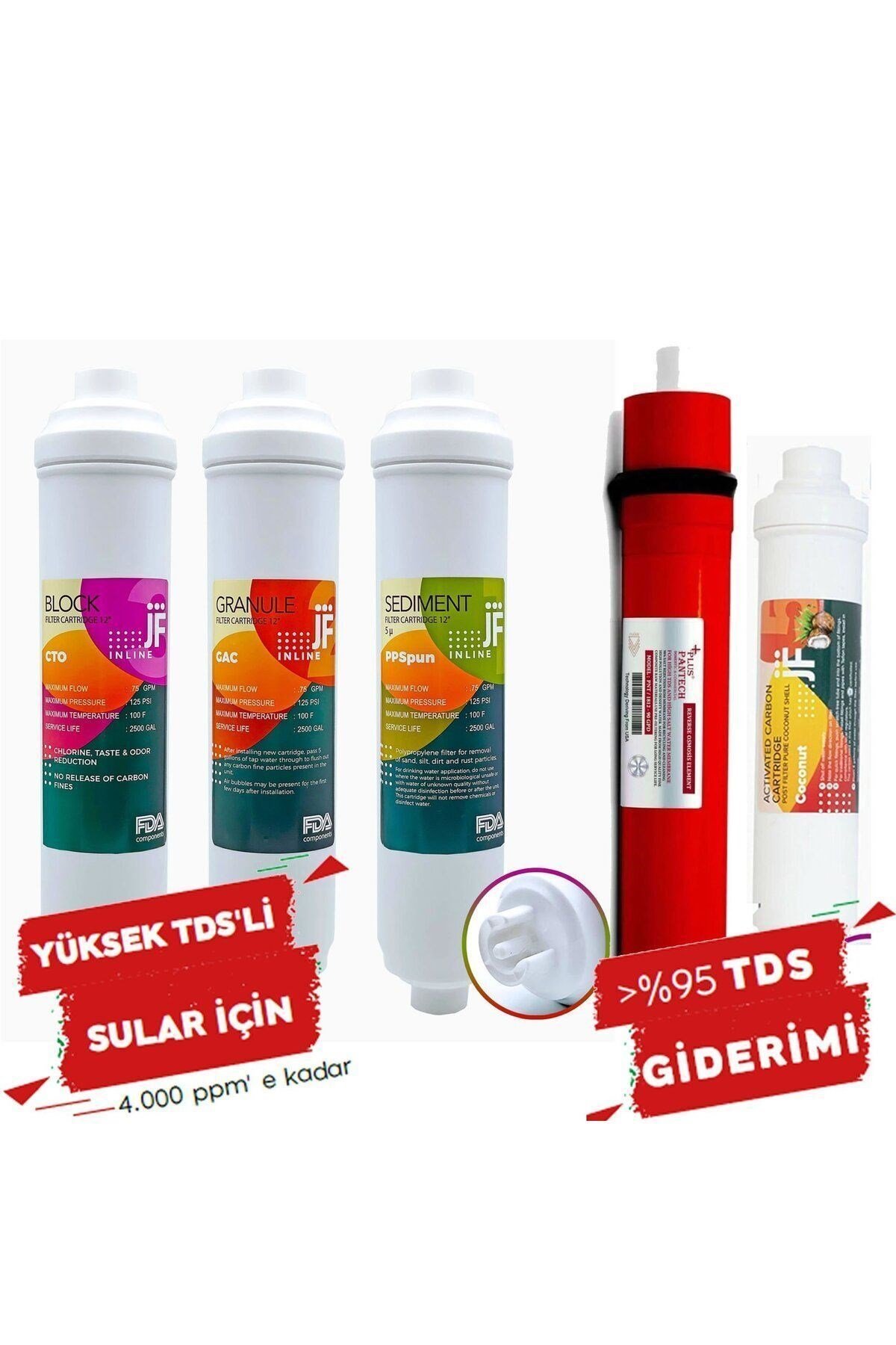 Jammy Çift Karbonlu Pantech Membranlı Yüksek Kireç Filtresi