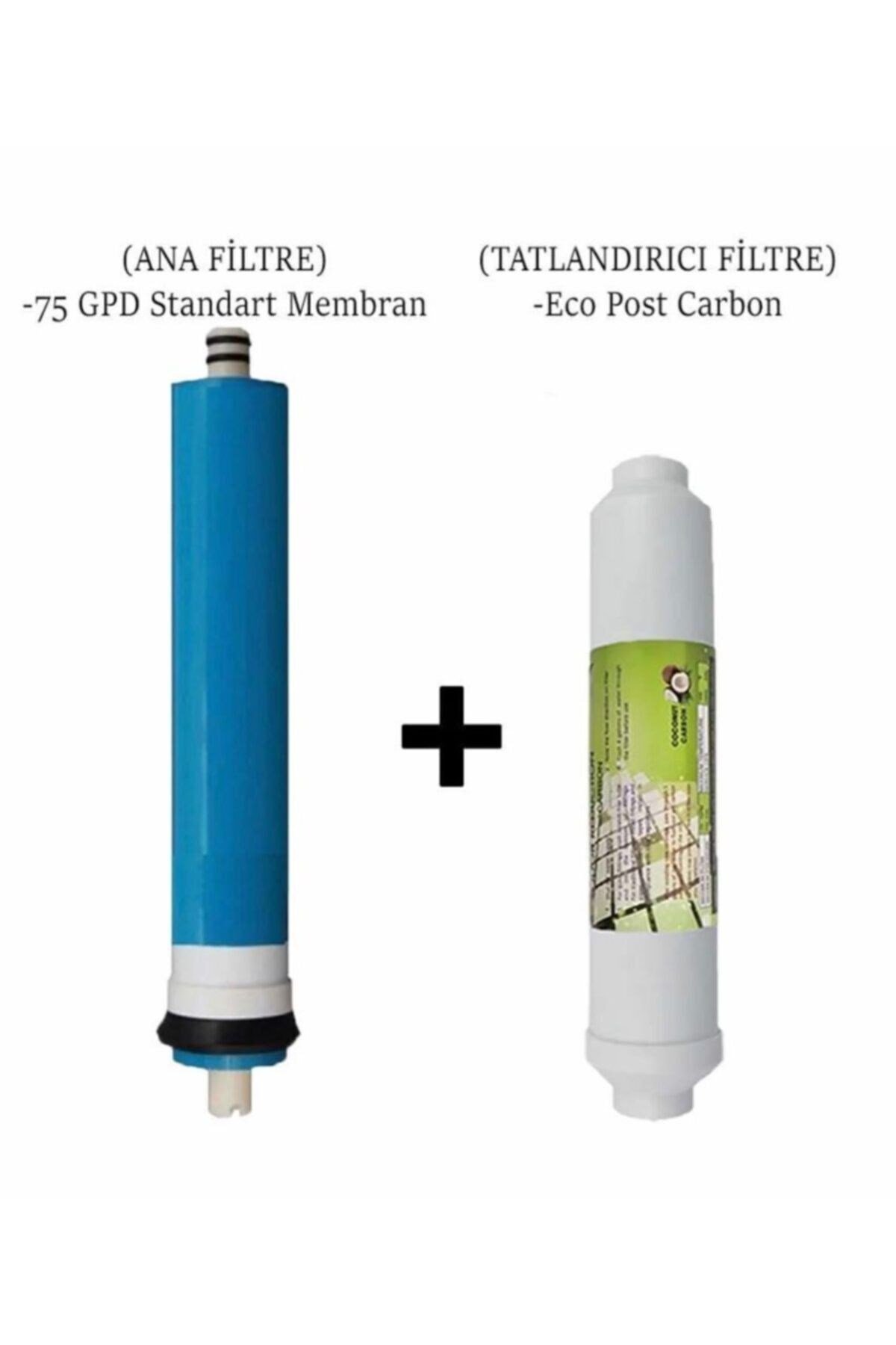 Su Arıtma Cihazlarına Uyumlu Membran Ve Tatlandırıcı