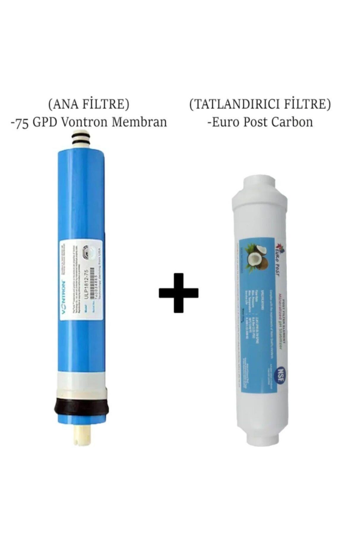 Tüm Su Arıtma Cihazlarına Uyumlu Vontron Membran Ve Tatlandırıcı