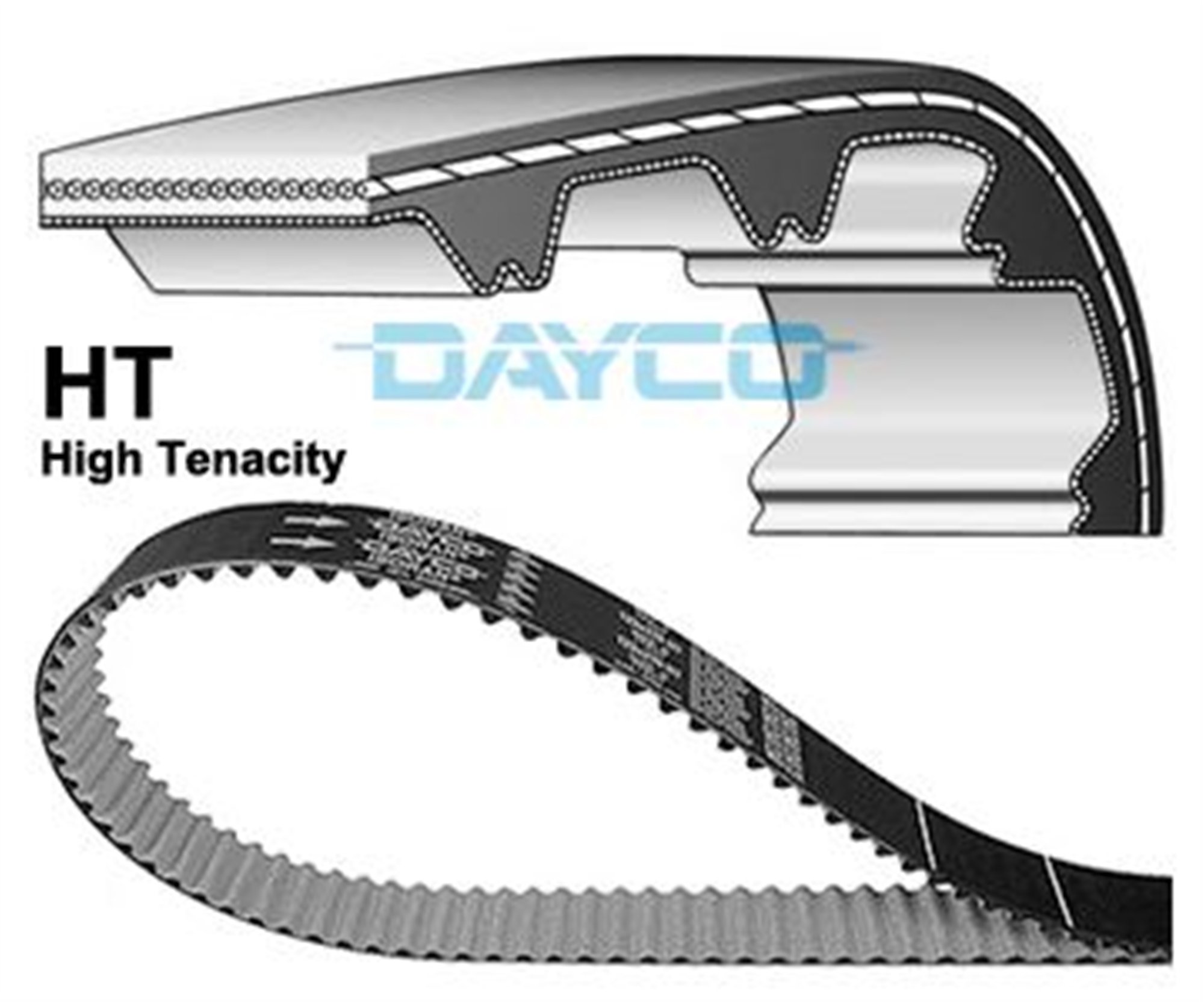 TRİGER KAYIŞI 126SP270HT OPEL VIVARO 2.0 16V 00 > RENAULT LGN 02-07 MGN 02 >TRAFIC 01 > 2.0 16V