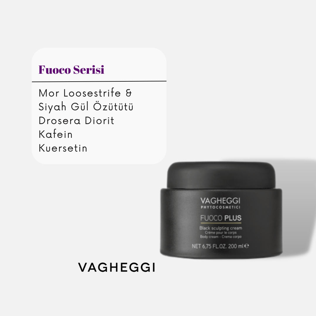 Vagheggi FUOCO PLUS BLACK SCULPTING CREAM 200 ml