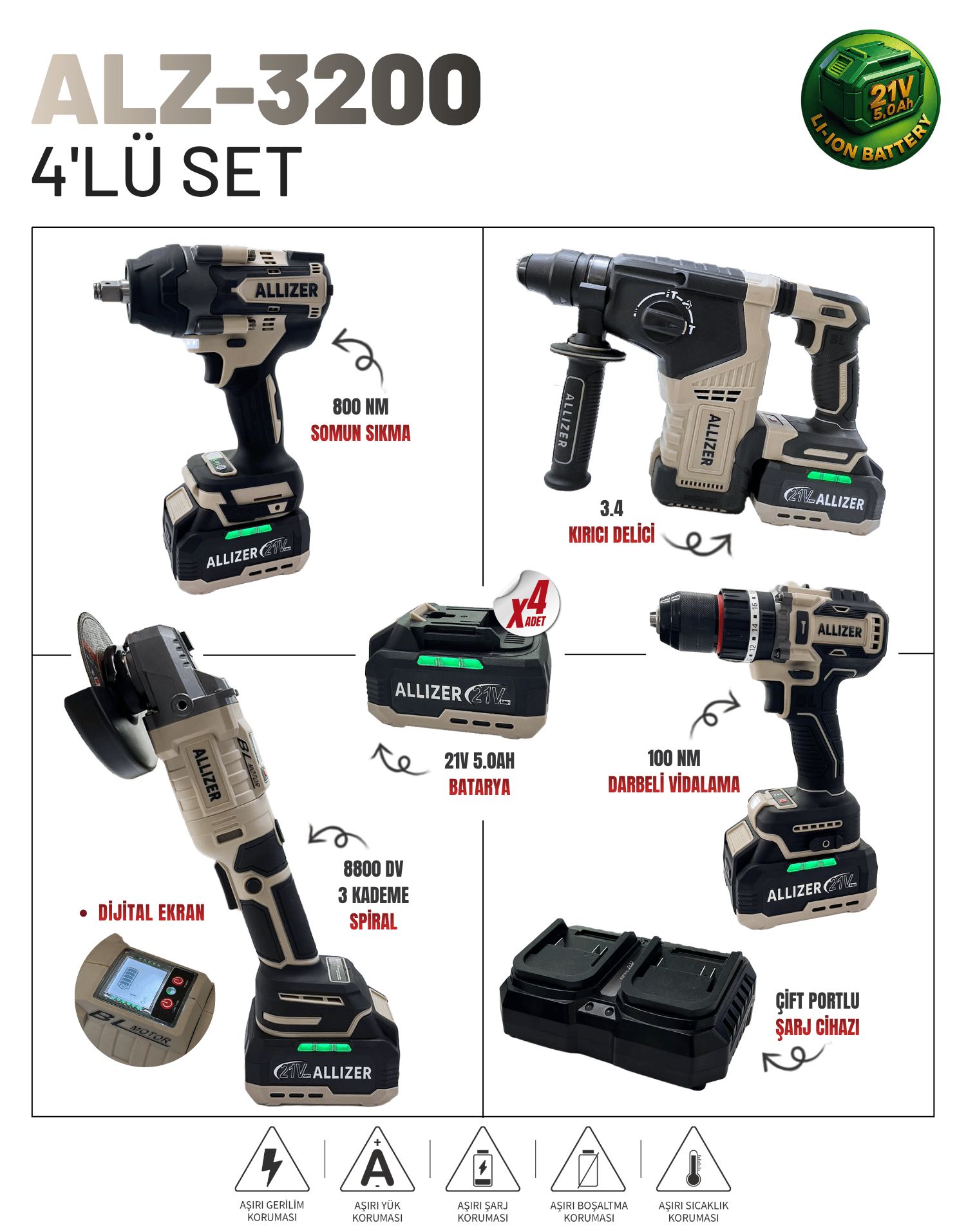 Allizer ALZ-3200 21V 5.0Ah Profesyonel Akülü 4'lü Set