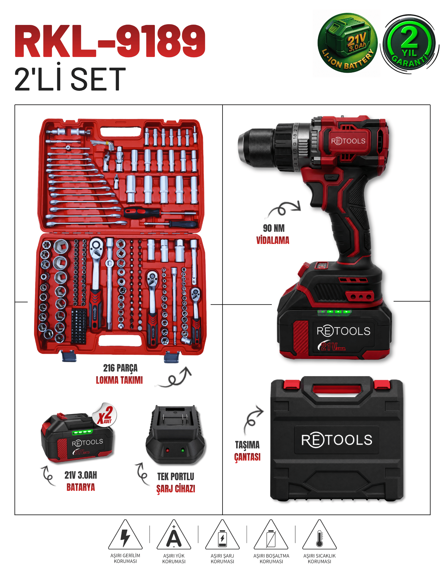 RETOOLS BORDO 2'Lİ SET (90 NM VİDALAMA + 216 PARÇA LOKMA TAKIMI)