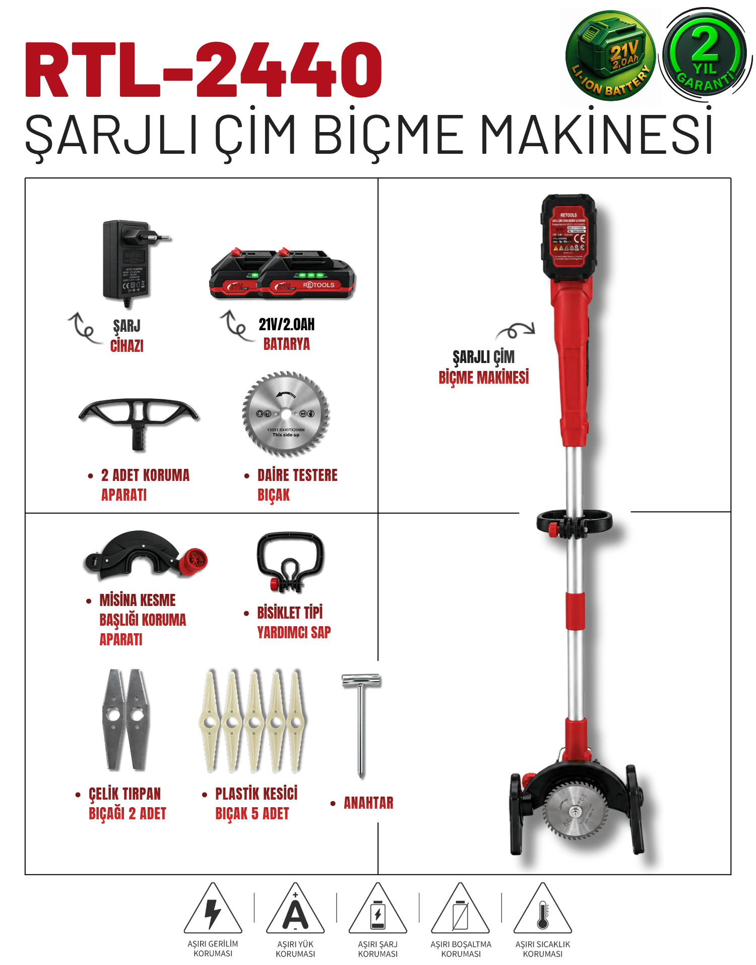Retools Bordo Şarjlı Çim Biçme Makinesi (2 Adet 2.0 ah Batarya)