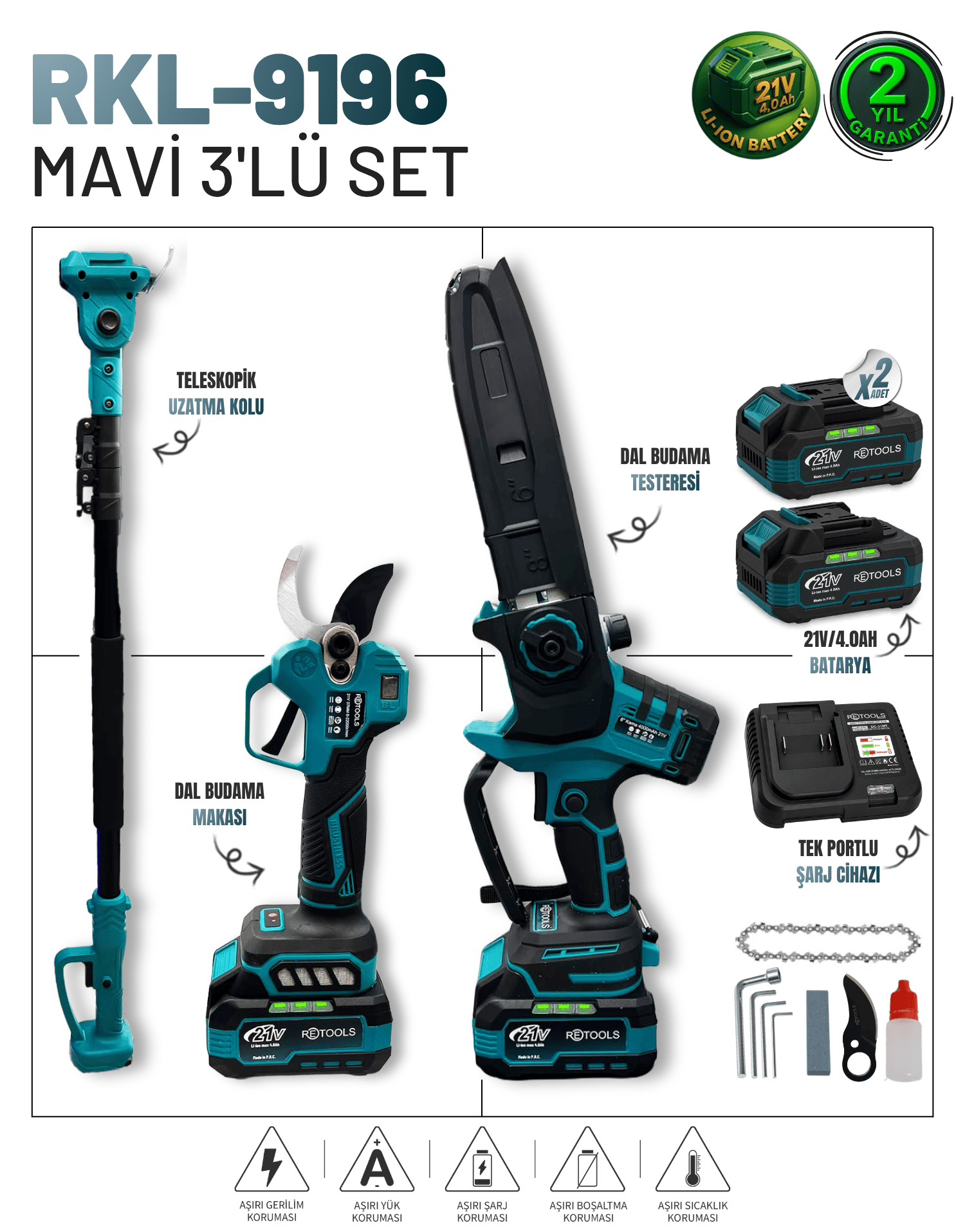 Retools Mavi 3'lü Set (Makas – Testere – Uzatma Kol)