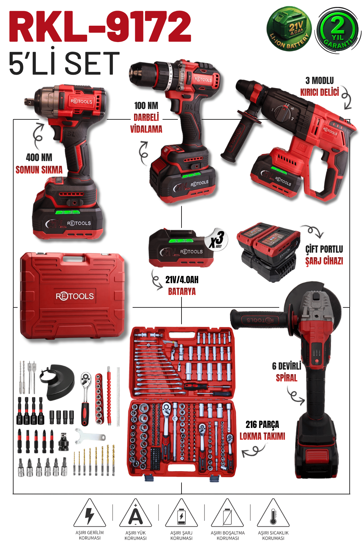 RKL-9172 RETOOLS BORDO 5 LI SET (4 LÜ SET + 216 PARÇA LOKMA TAKIMI)