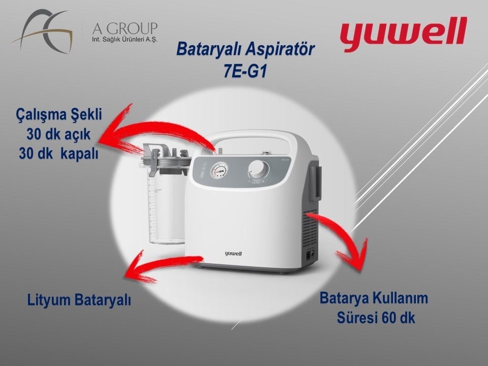 Yuwell 7E Elektrikli ve Bataryalı Vakum Aspiratör Cihazı (CE Belgeli Sınıf II)