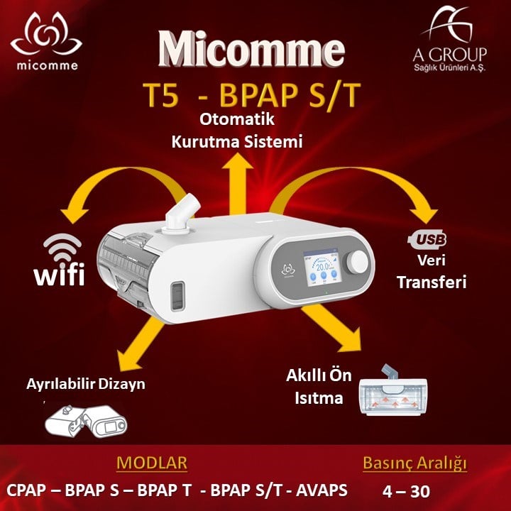 MİCOMME BPAP S/T - T5 + Hediye Full Face Maske
