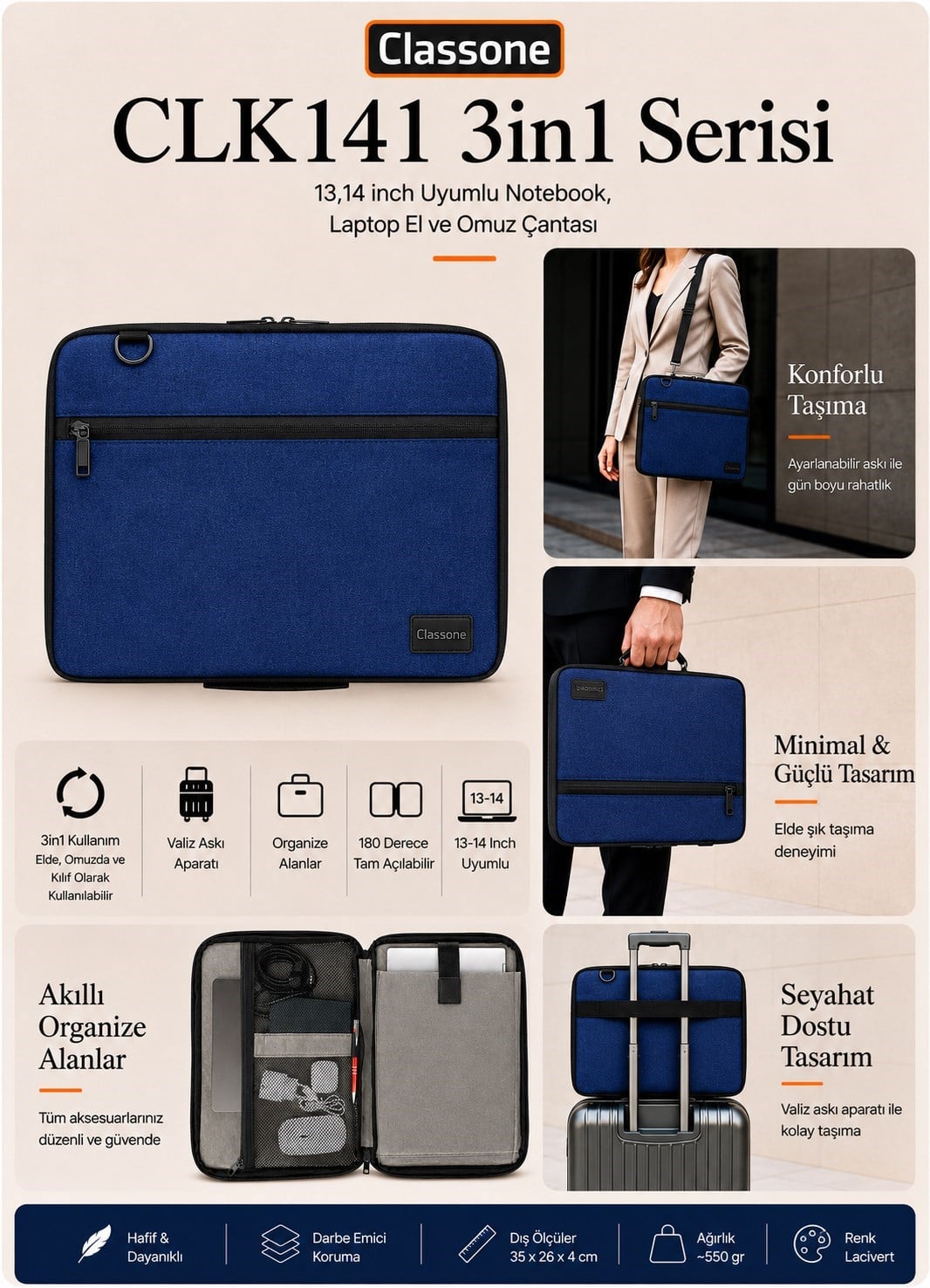 Classone 3in1 Serisi CLK141 13,14 inch Uyumlu Tablet Laptop El ve Omuz Çantası Lacivert