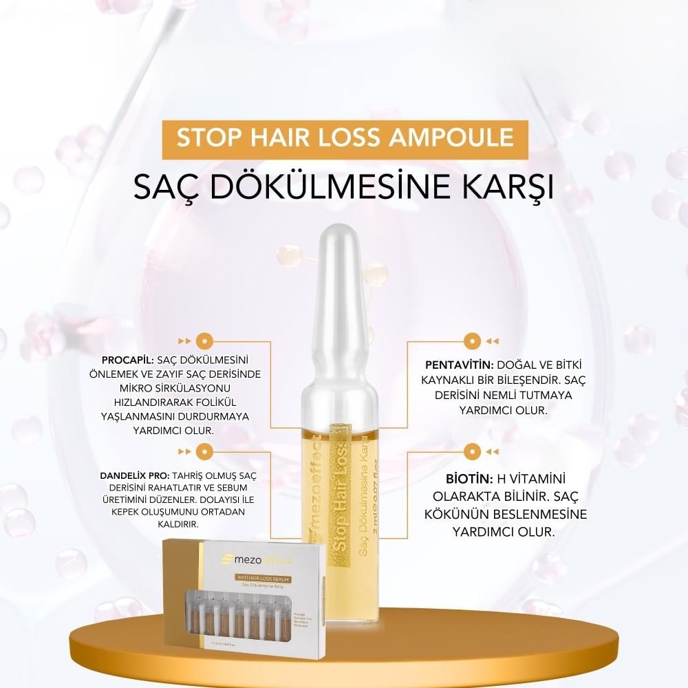 Stop Hair Loss Serum