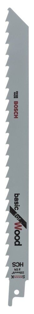 bosch-panter-testere-bicagi-basicforwo-3a0a6f.jpeg